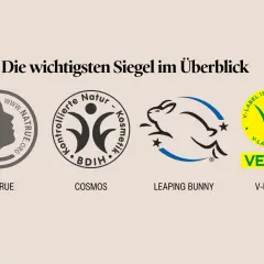 Vier Siegel für tierversuchsfreie Kosmetik: Natrue, Cosmos, Leaping Bunny und V-Label.