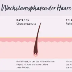 Haare schneller wachsen lassen: Die besten Tipps & Tricks für Länge