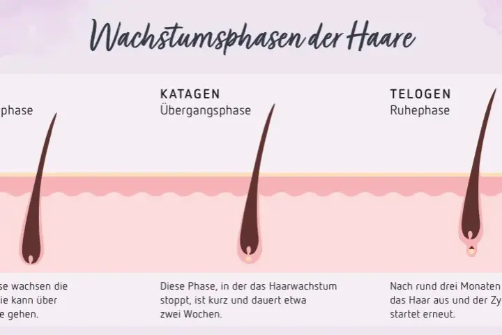 Haare schneller wachsen lassen: Die besten Tipps & Tricks für Länge