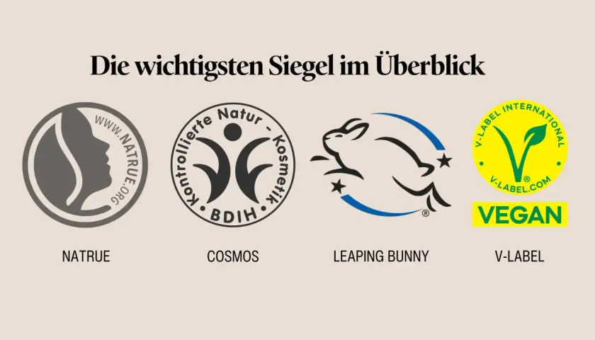 Vier Siegel für tierversuchsfreie Kosmetik: Natrue, Cosmos, Leaping Bunny und V-Label.