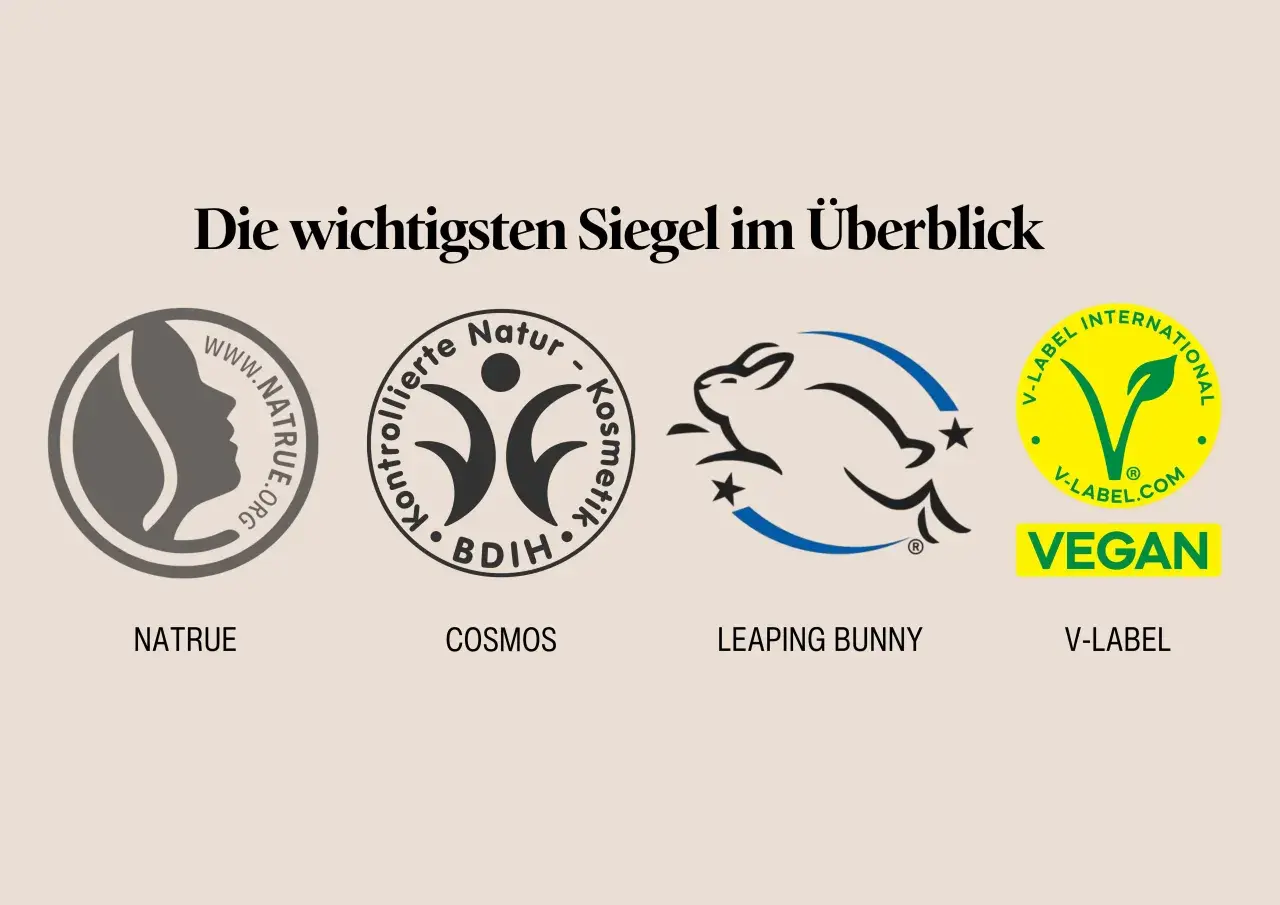 Vier Siegel für tierversuchsfreie Kosmetik: Natrue, Cosmos, Leaping Bunny und V-Label.