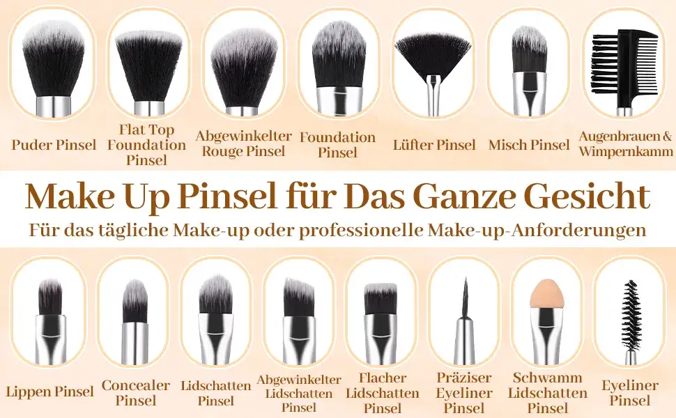 verschiedene make up pinsel arten