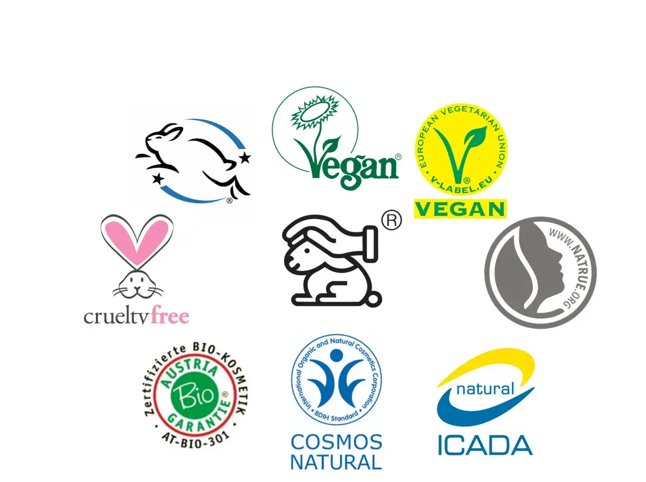 Vegane Kosmetik Siegel Vergleich